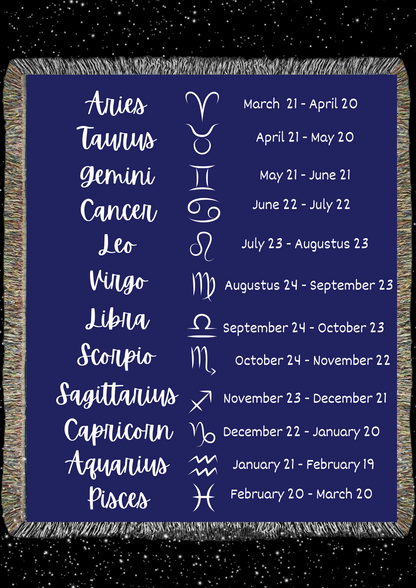 The Galactic Sign - Aries